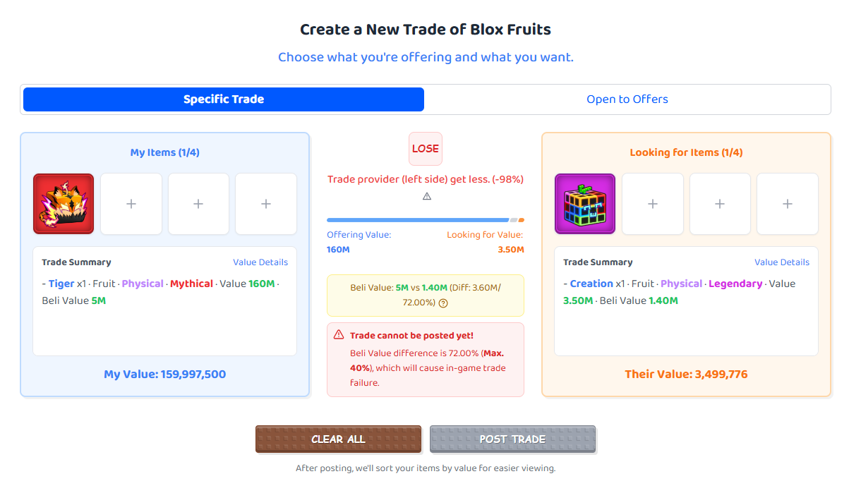 grow a garden trade post
