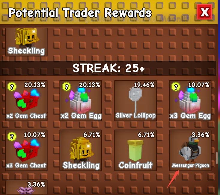 grow a garden trader event rewards