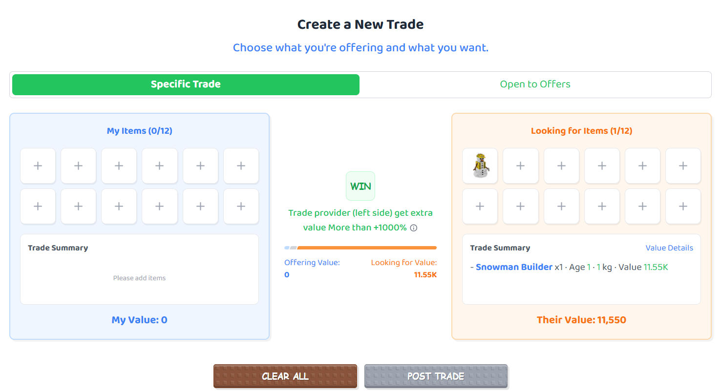 grow a garden snowman builder trade