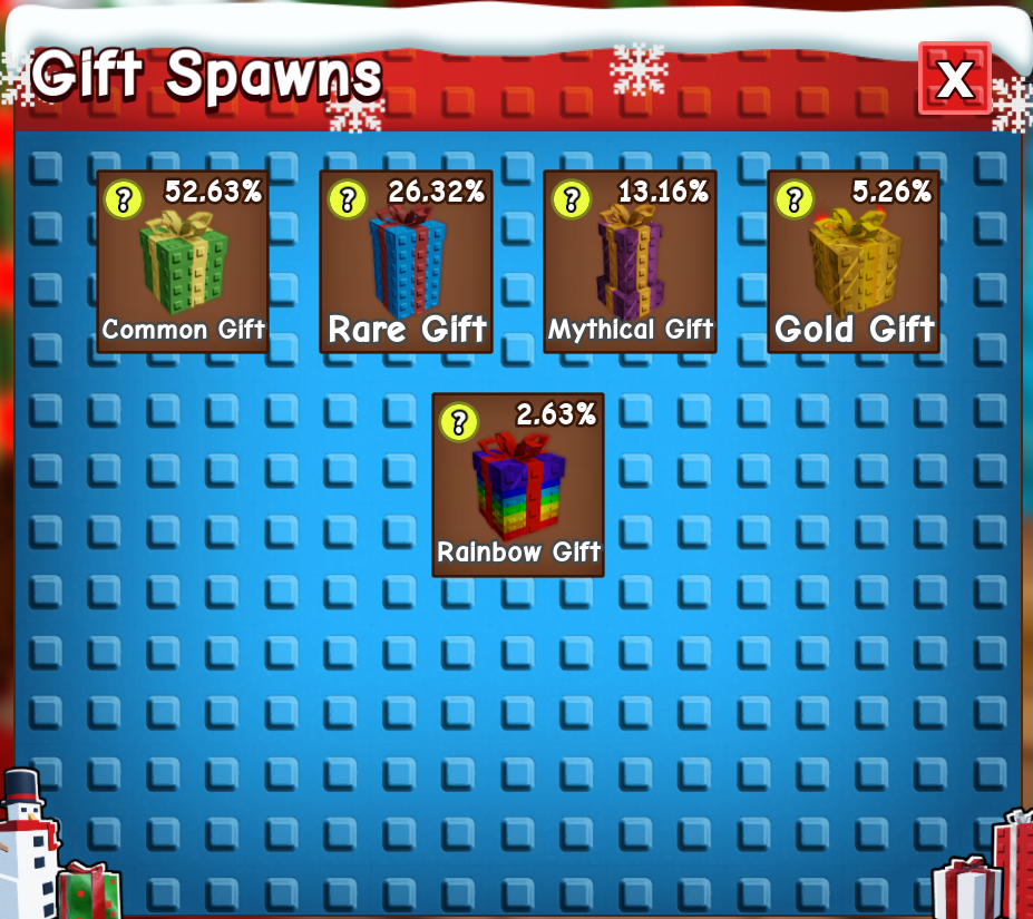 grow a garden christmas gift