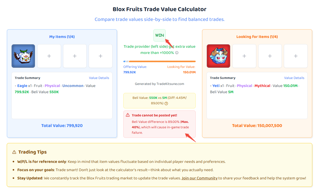 grow a garden trade calculator